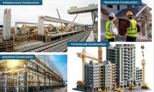 Classification of construction companies in Nepal- commercial, residential, infrastructure, and industrial
